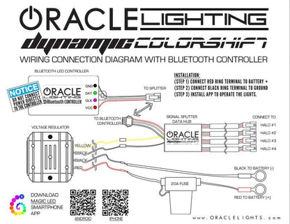 Oracle 08-19 Polaris RZR 570/800/900 Dynamic RGB+W Headlight Halo Kit