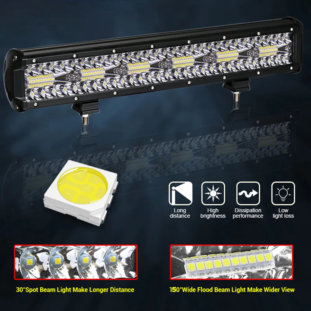 NLpearl LED Bar 12V 24V Offroad Spot Flood Combo